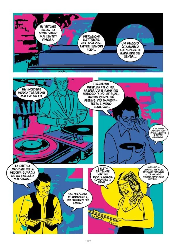 The sound of Miles Davis
